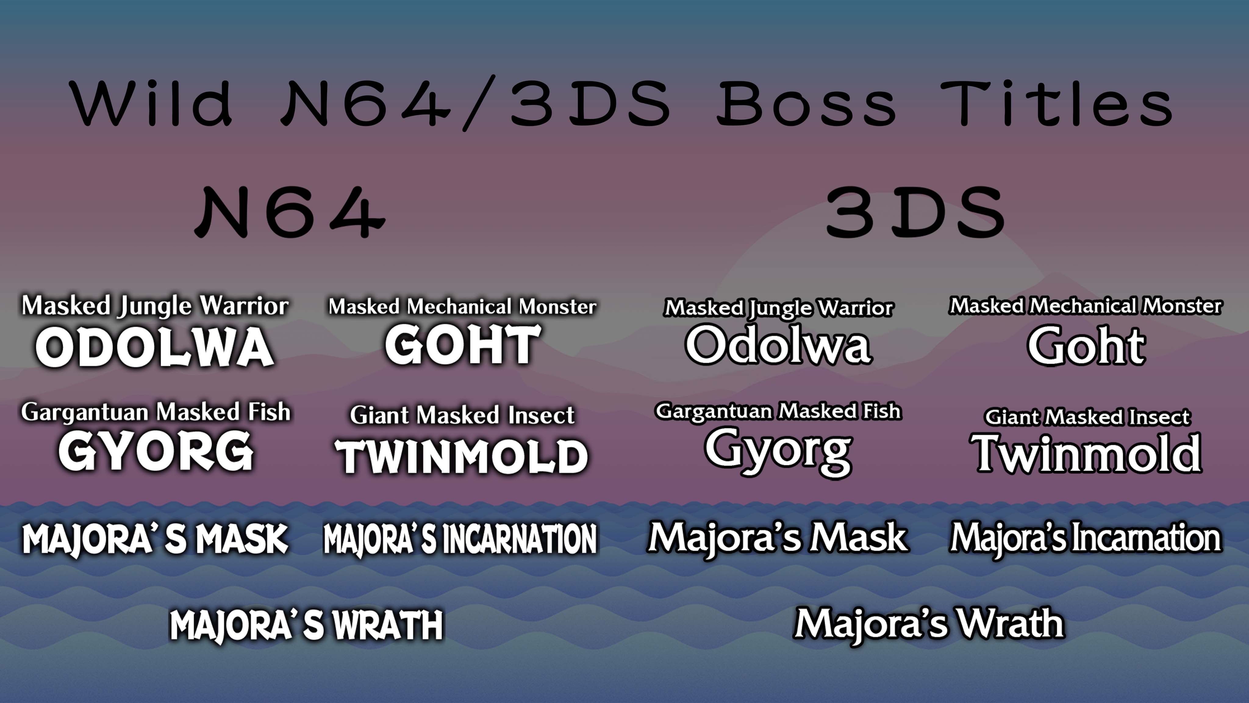 2S2H HD N64 and 3DS Boss Titles product banner
